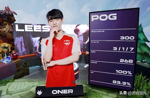 张的欧战和 张的欧战和