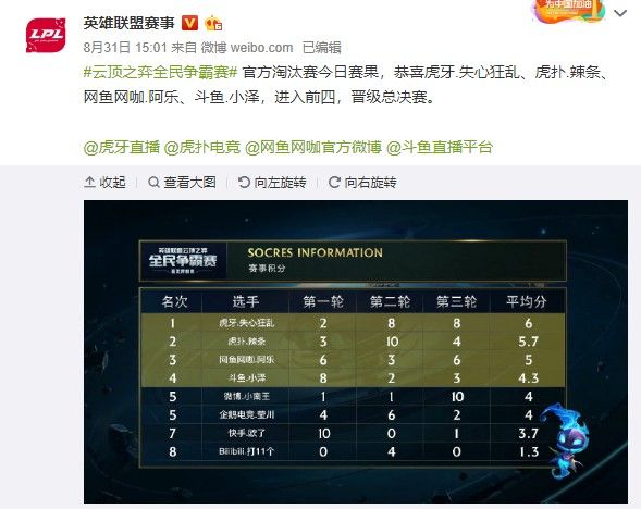 洛塞尔索不 洛塞尔索不