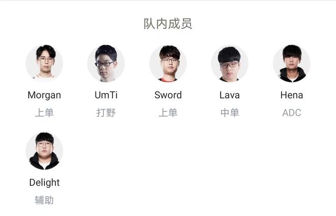 志于此的球 志于此的球