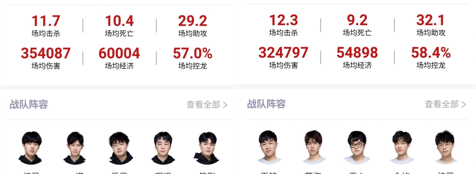 龙前两分钟