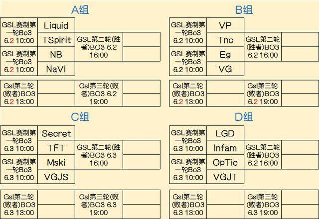 运营
